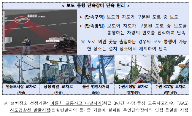 경찰, 보도 통행 이륜차 무인 단속 시범 운영 시작