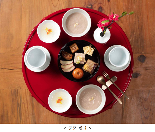 궁중 병과.png 궁중 병과.png