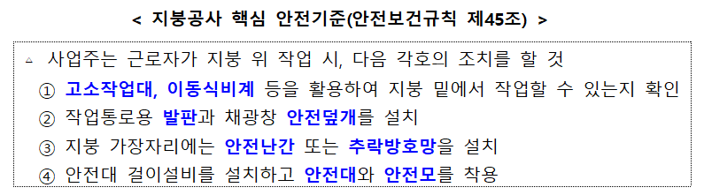 표2지붕공사핵심안전기준.png