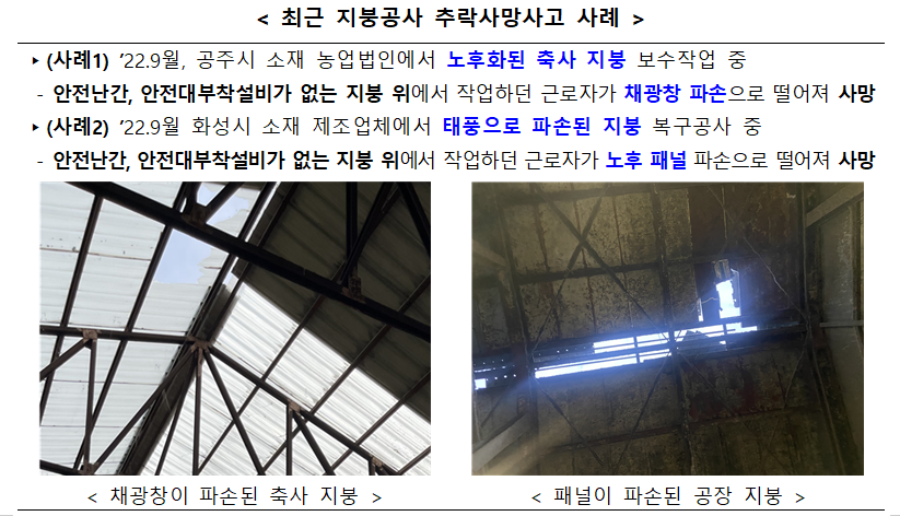 표4최근지붕공사 추락사망사고 사례.png