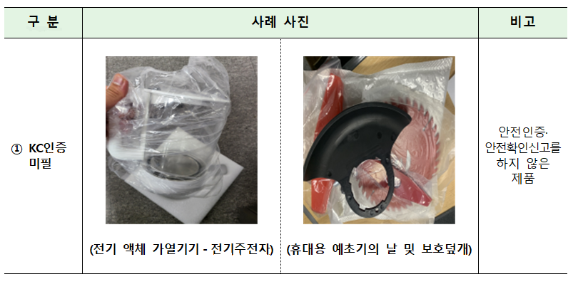 가을철 대비 집중검사 결과 주요 적발 사례.png