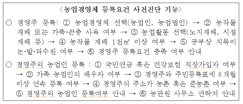 표1 농업경영체 등록요건 사전진단 기능.png