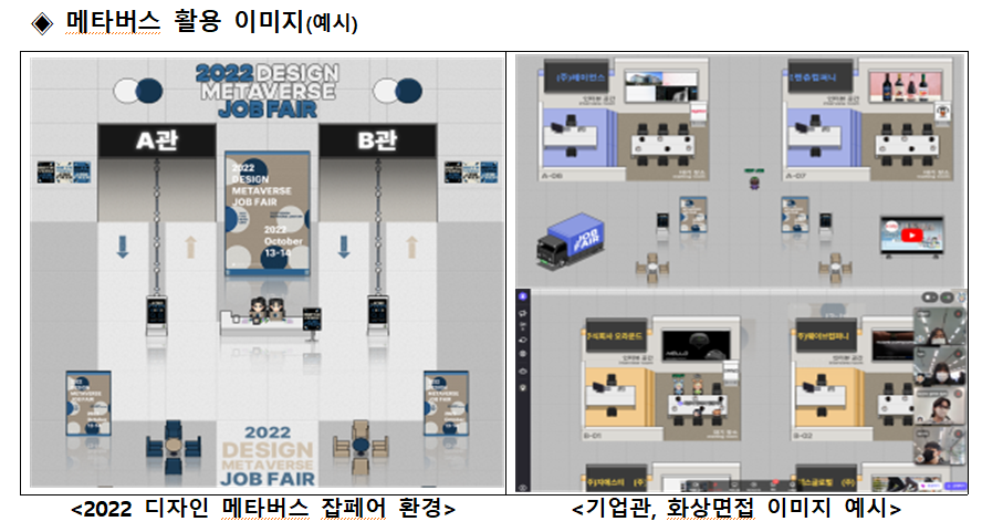 표2 메타버스 활용 이미지(예시).png