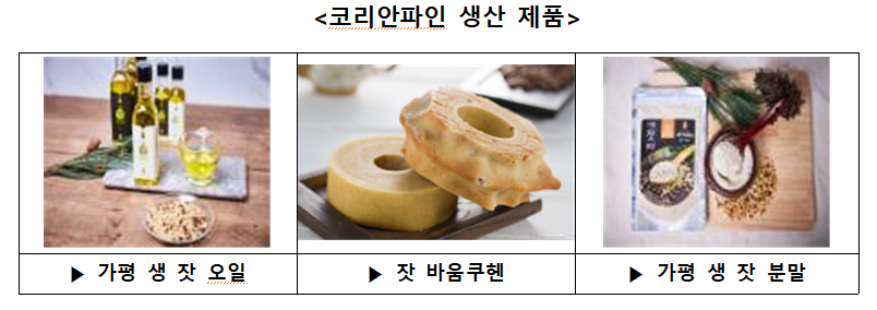 표1코리안파인  생산 제품.png