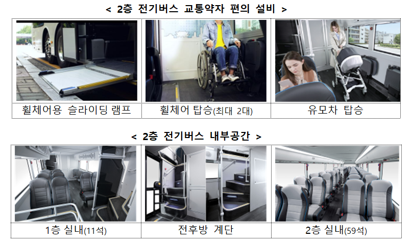 2층전기버스 교통약자 편의 설비사진2.png