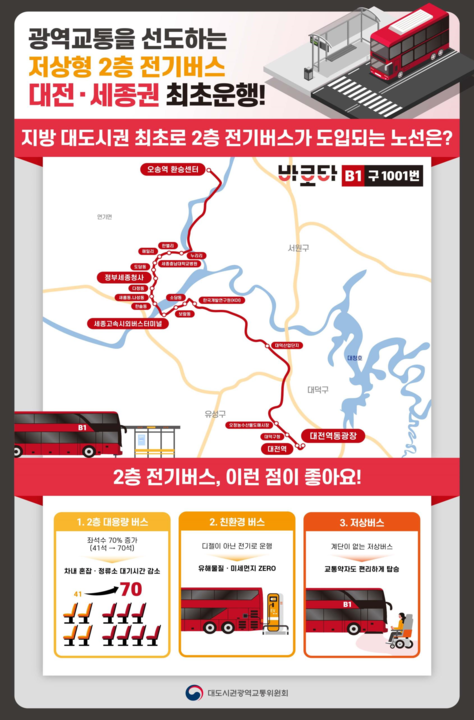 전기버스인포그라픽.png
