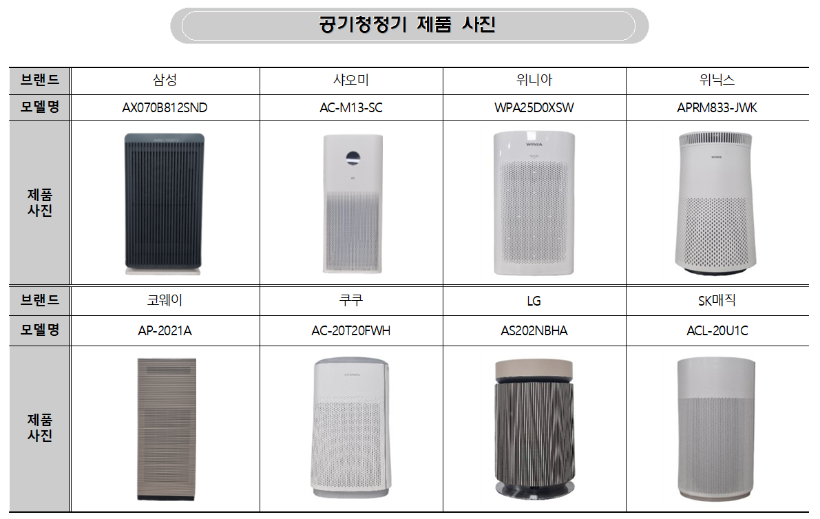 공기청정기 제품 사진.png