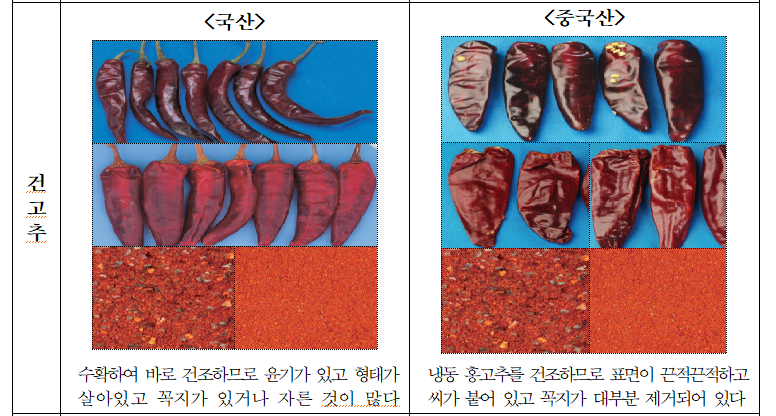 고추.png 고추.png