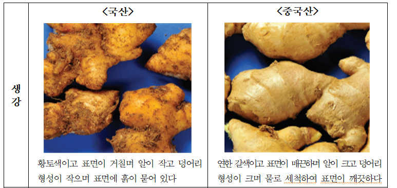 생강.png 생강.png