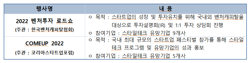 행사명 내용 표.png