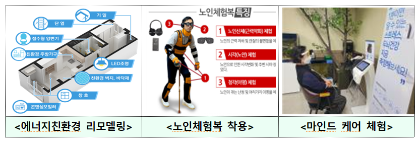 표2_ 에저니친환경 리모델링.png