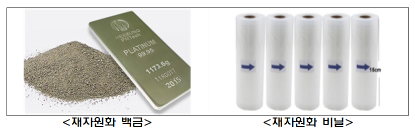 재자원화 백금.png