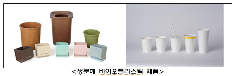 사진 생분해 바이오플라스틱 제품.png