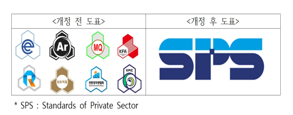 단체표준 인증표준.png