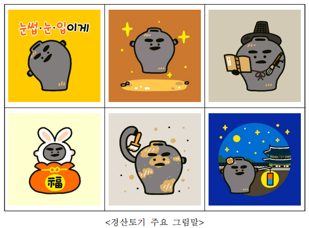경산토기 주요 그림말.png