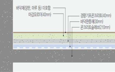 바닥구조 구성예시.png