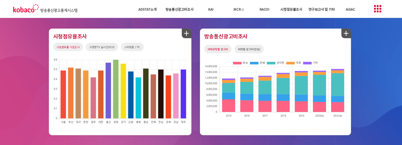 방송통신광고통계시스템누리집.png