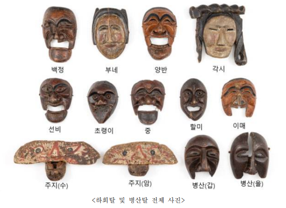 하회탈및병산탈전체사진.png