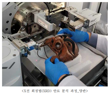 X선 회절법안료분석 과정 양반.png