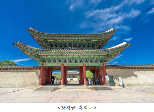 보도제작본부