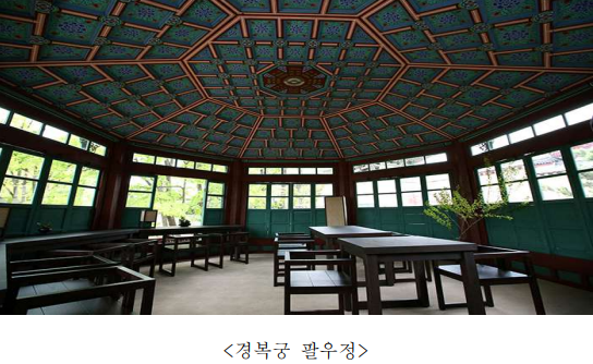 경북궁 팔우정.png