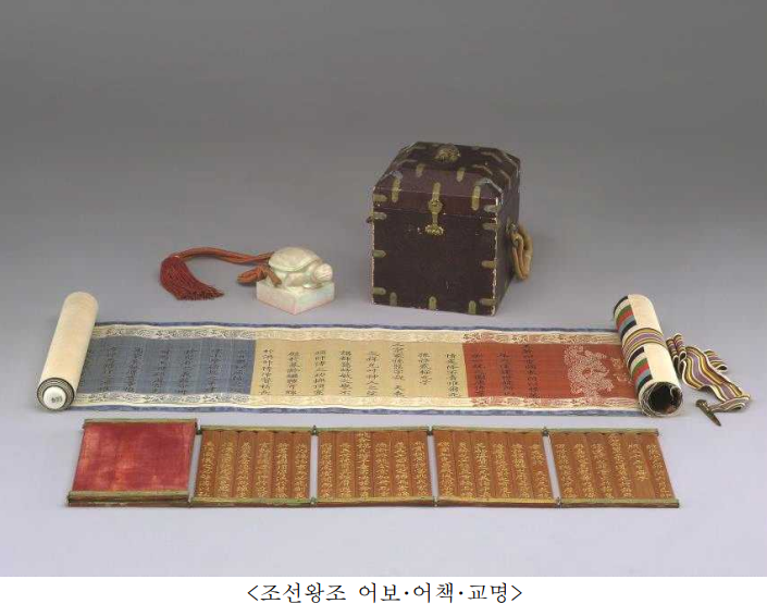 조선왕조어보어책교명.png 조선왕조어보어책교명.png