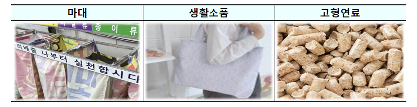 수거 현수막 재활용.png