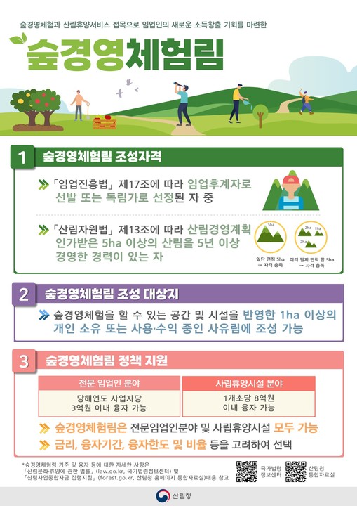 숲경영체험림.jpg 숲경영체험림.jpg
