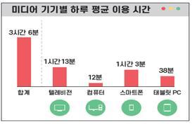늘봄 미디어교육.jpg