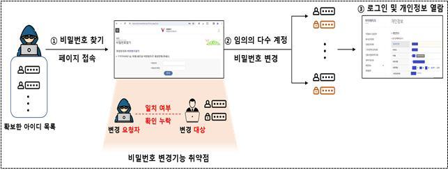 사건개요.jpg