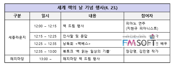 세계 책의 날 기념 행사.png