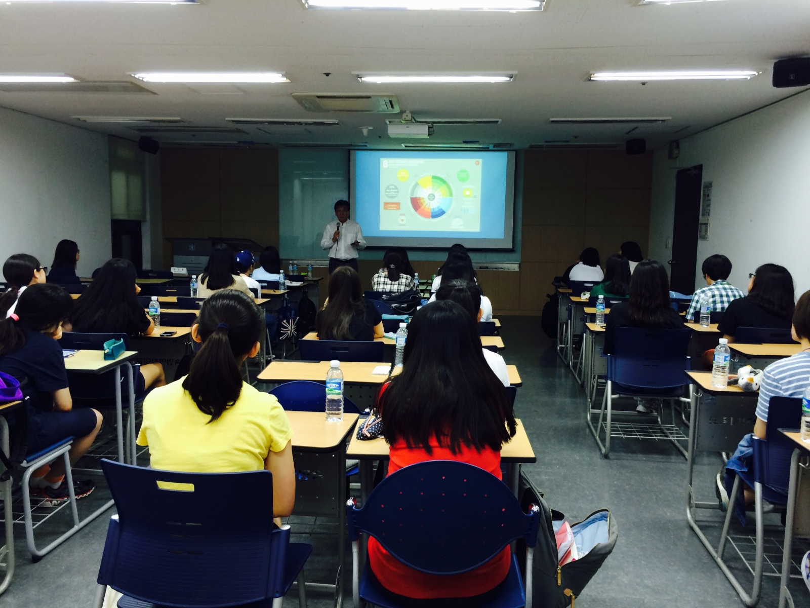 숙명여자대학교 글로벌서비스학부, ‘2015 숙명 글로벌서비스학부 진로체험교육 프로그램’ 여고생 진로캠프 실시