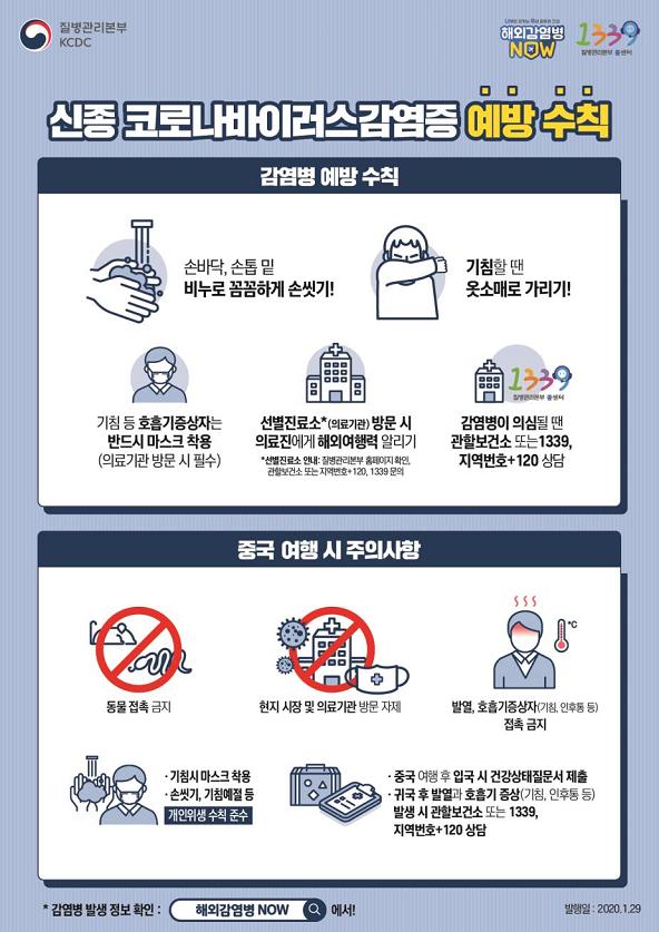 프로농구장, 신종 코로나바이러스 감염증 대응 현장 점검