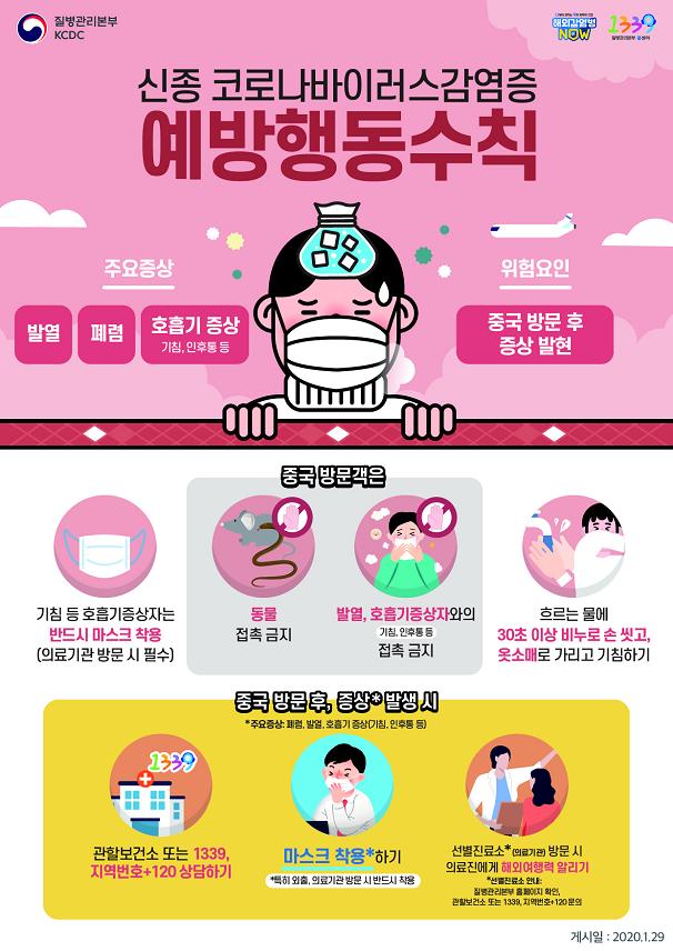 신종코로나바이러스 감염증 국내 발생 현황 (2월 7일)