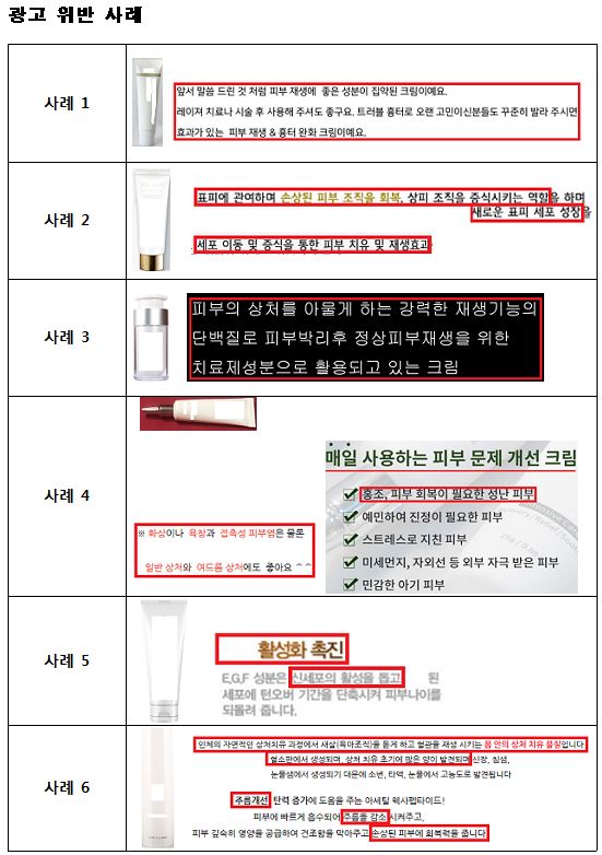 EGF 성분 화장품, 의학적 효능 광고에 주의하세요