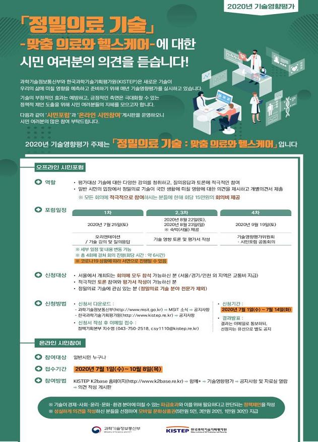 정밀의료 기술‘의 영향, 시민이 직접 참여하여 평가
