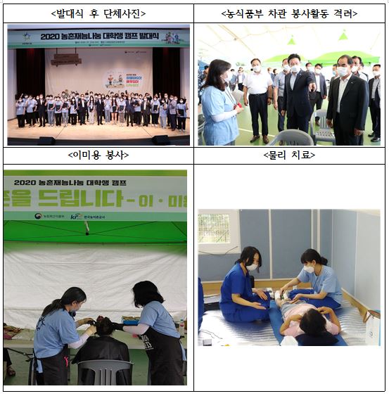 「제6회 농촌재능나눔 대학생 캠프」성공적으로 마무리