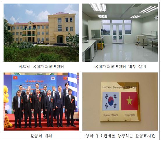 2020 제2차 농림 ODA 관계기관 협의회 개최