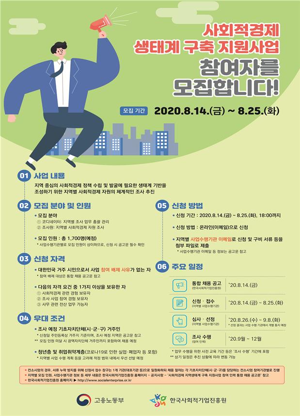사회적경제 지역생태계 구축 지원사업 참여자 모집