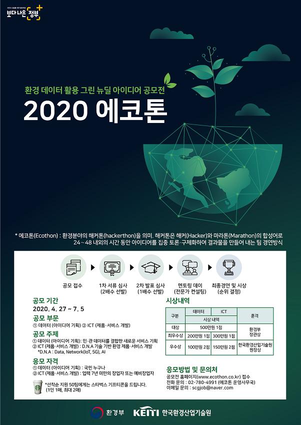 환경데이터 활용 그린뉴딜 아이디어 공모전, 수상작 발표