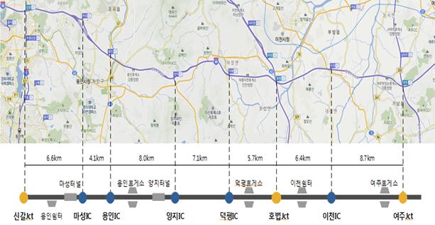 영동선 버스전용차로‘신갈~덕평’으로 개선한다