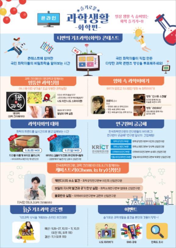 국립중앙과학관, 슬기로운 과학생활(화학편) 온라인 개최