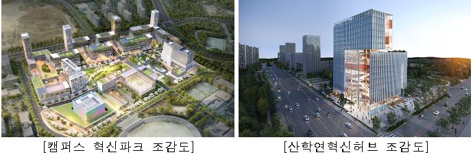 국토부·교육부·중기부 힘 모아, 대학 중심 혁신생태계 본궤도
