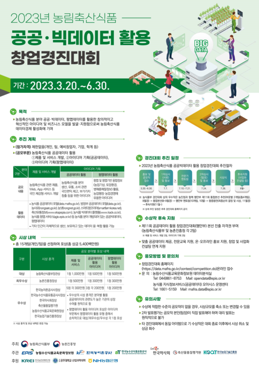 2023년 농림축산식품 공공·빅데이터 활용 창업경진대회 개최