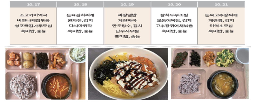 농식품부, ‘천원의 아침밥’ 사업 참여대학 41개교 선정