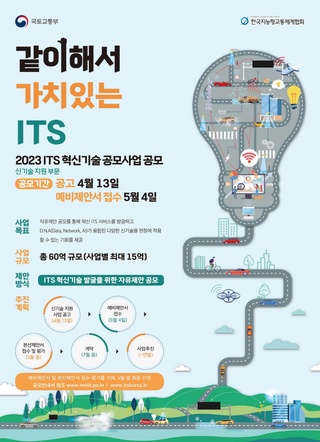 민간의 혁신기술로 ‘국도’가 더 편리하고, 더 안전해진다