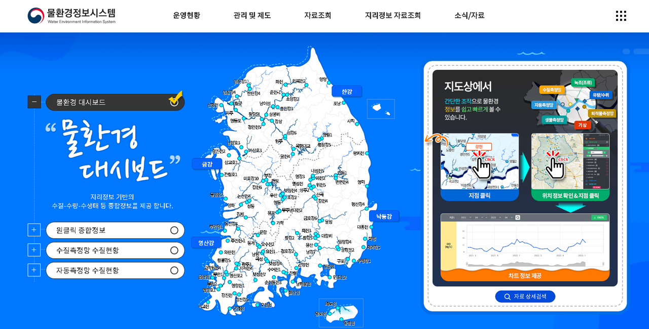 지리정보에 기반한 물환경정보, 한 화면에서 쉽게 본다