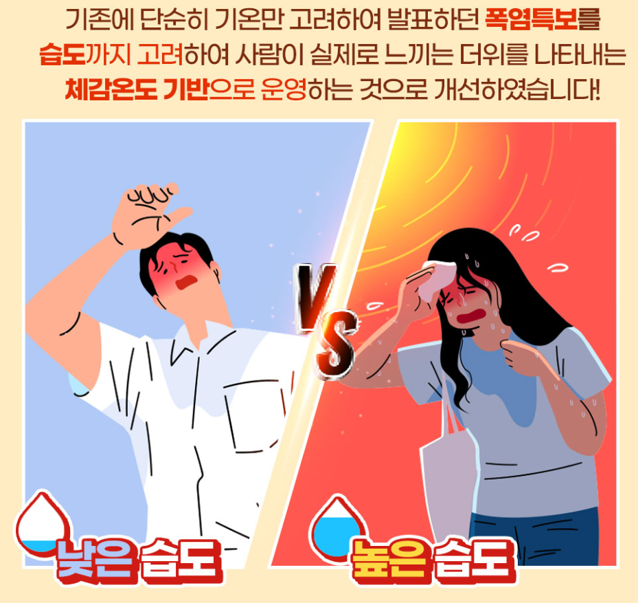 올여름 폭염·집중호우 등 기후재난 대응에 총력, 호우 긴급재난문자 및 태풍정보·폭염특보 개선한다