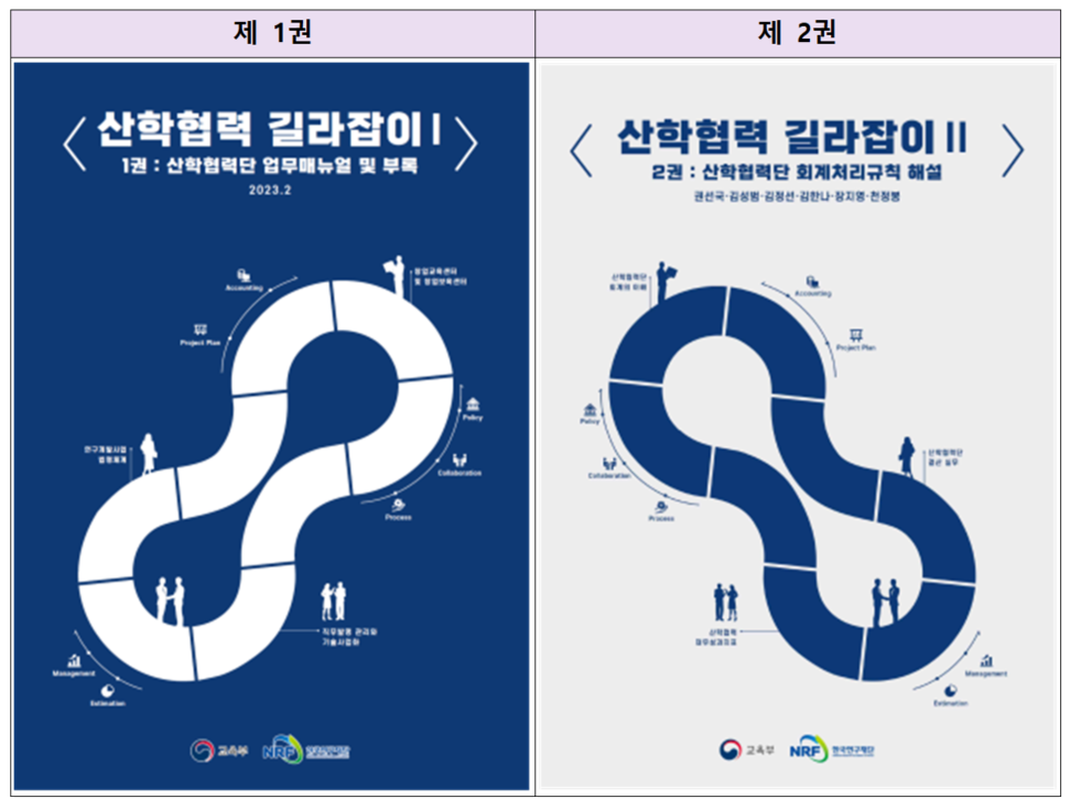 산학협력 전문인력 역량 강화를 위한 ‘산학협력 길라잡이’ 개정 발간