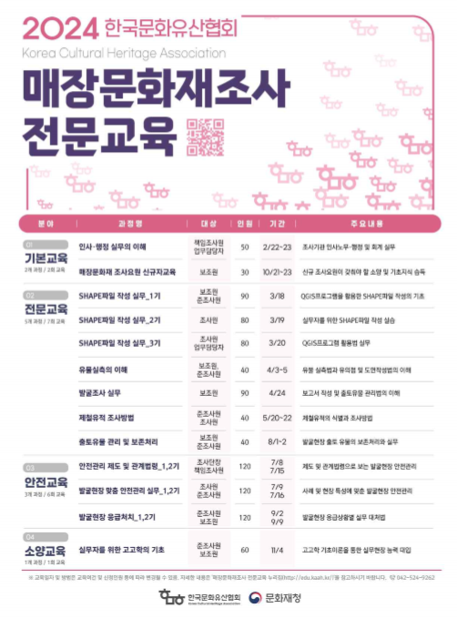 매장유산 조사인력 역량 강화「2024년도 매장유산 전문교육」운영